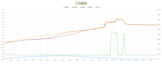 下载 (3).png