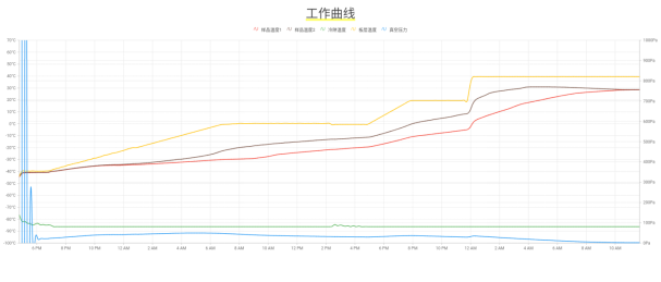 下载 (3).png