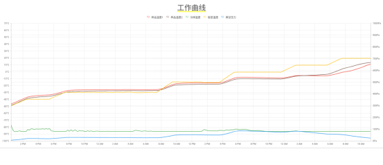 下载 (3).png