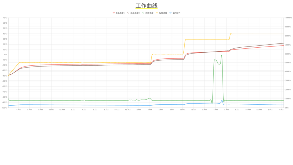 下载 (4).png
